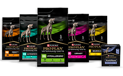 Pro Plan Veterinary diets Canine