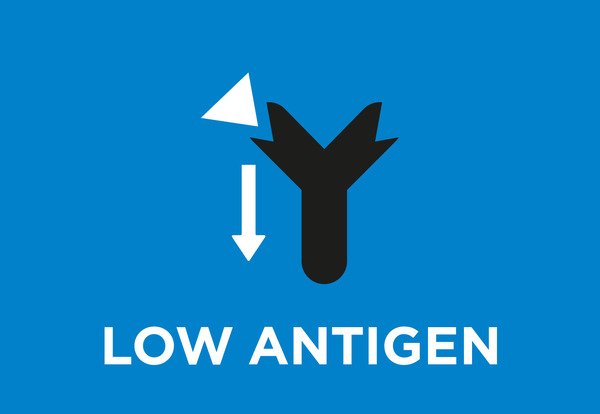 Low antigen
