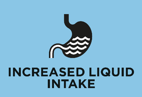 Erwiesenermassen geeignet, die gesamte Flüssigkeitsaufnahme zu erhöhen und die Hydratation zu fördern*