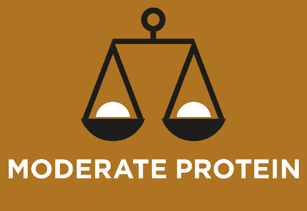 Moderater Gehalt an hochwertigen Proteinen