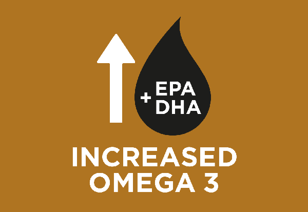 Erhöhter Gehalt an Omega-3-Fettsäuren