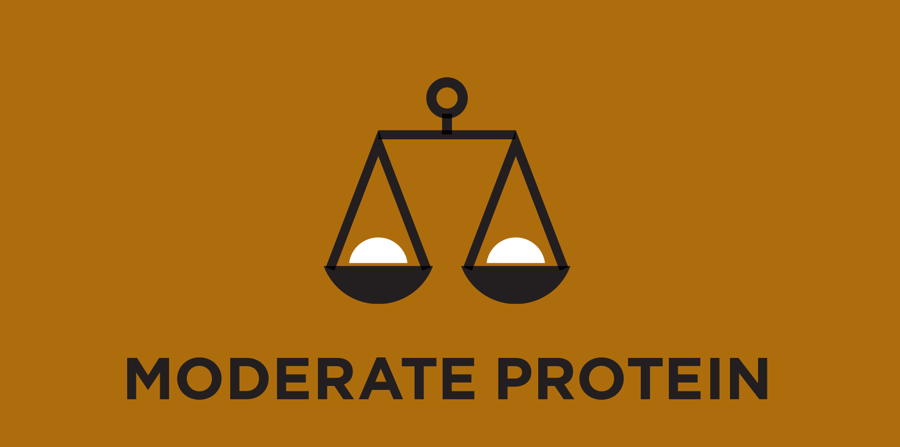 Moderater Proteingehalt