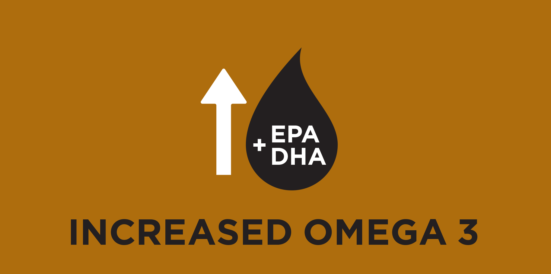 Erhöhter Omega-3-Gehalt