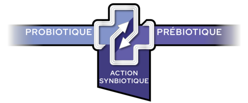 Logo Action synbiotique avec probiotique et prebiotique relies par des fleches sur fond noir